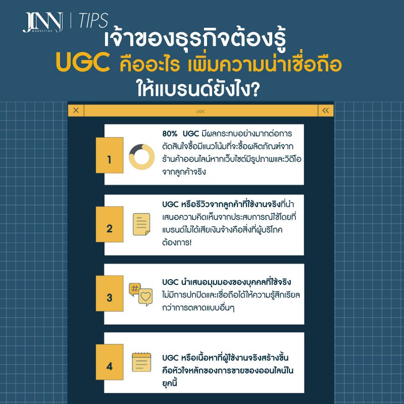 เจ้าของธุรกิจต้องรู้ UGC ช่วยสร้างความน่าเชื่อถือให้แบรนด์ได้จริง! 